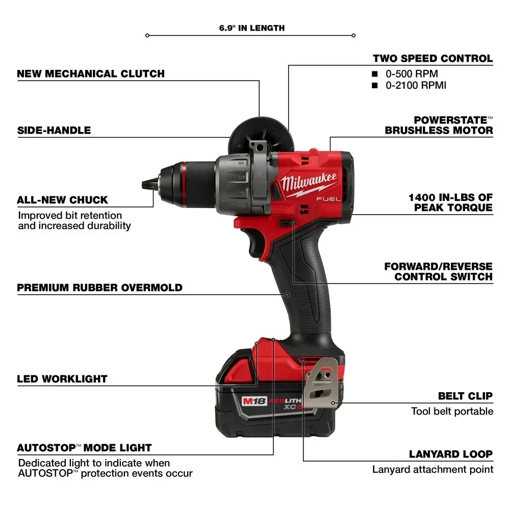 Milwaukee 3697-22 M18 FUEL 18V Cordless 2-Tool Combo Kit w/ 5.0AH Batteries - Image 2